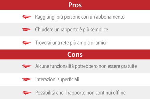 Pros and Cons
