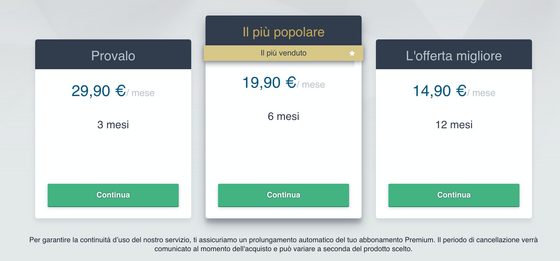 Screenshot dei prezzi di Academic Singles