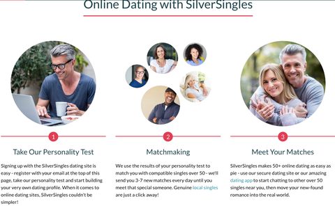 SilverSingles come funziona