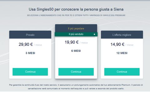 Screenshot dei prezzi di Singles50