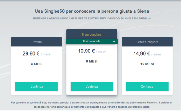 Singles50 Costi